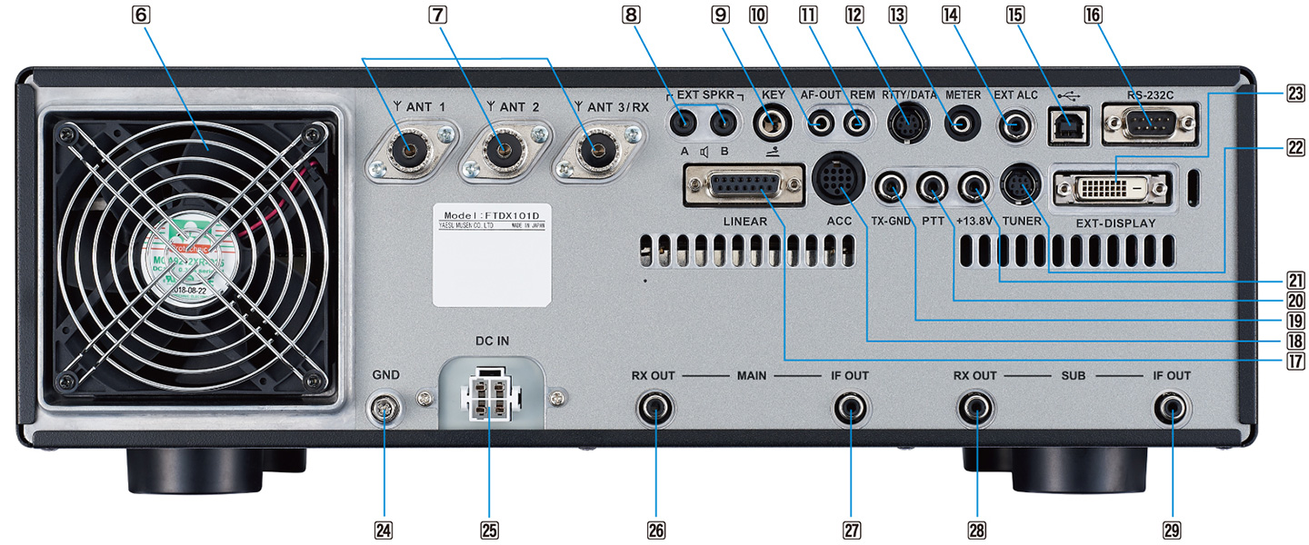 FTDX101MP 短波单边带电台(图2)