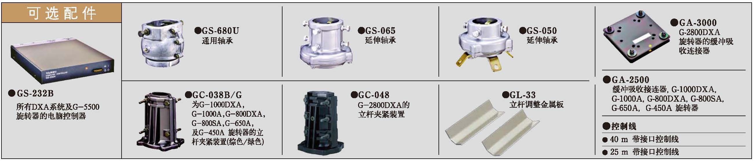 旋转器(图1)