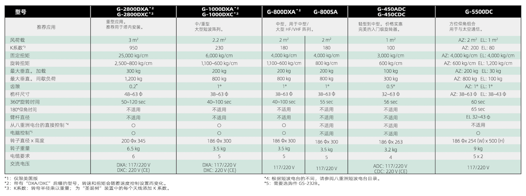 截屏2026-07-06 10.39.45 2 2.png